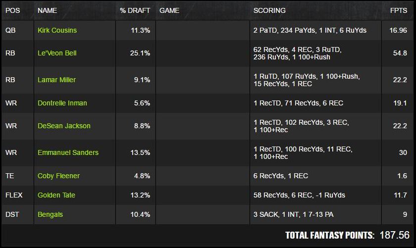 14. Week 14 Stack Review DK-x2.jpg